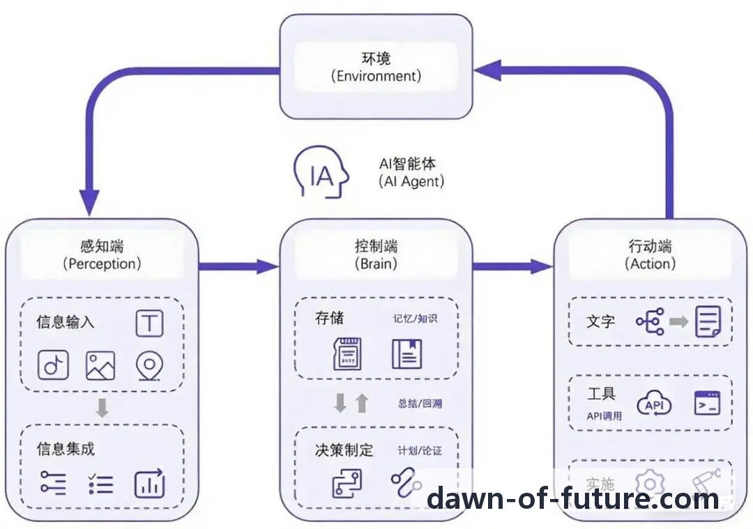 国家特种无人机灭火技术规范研讨
